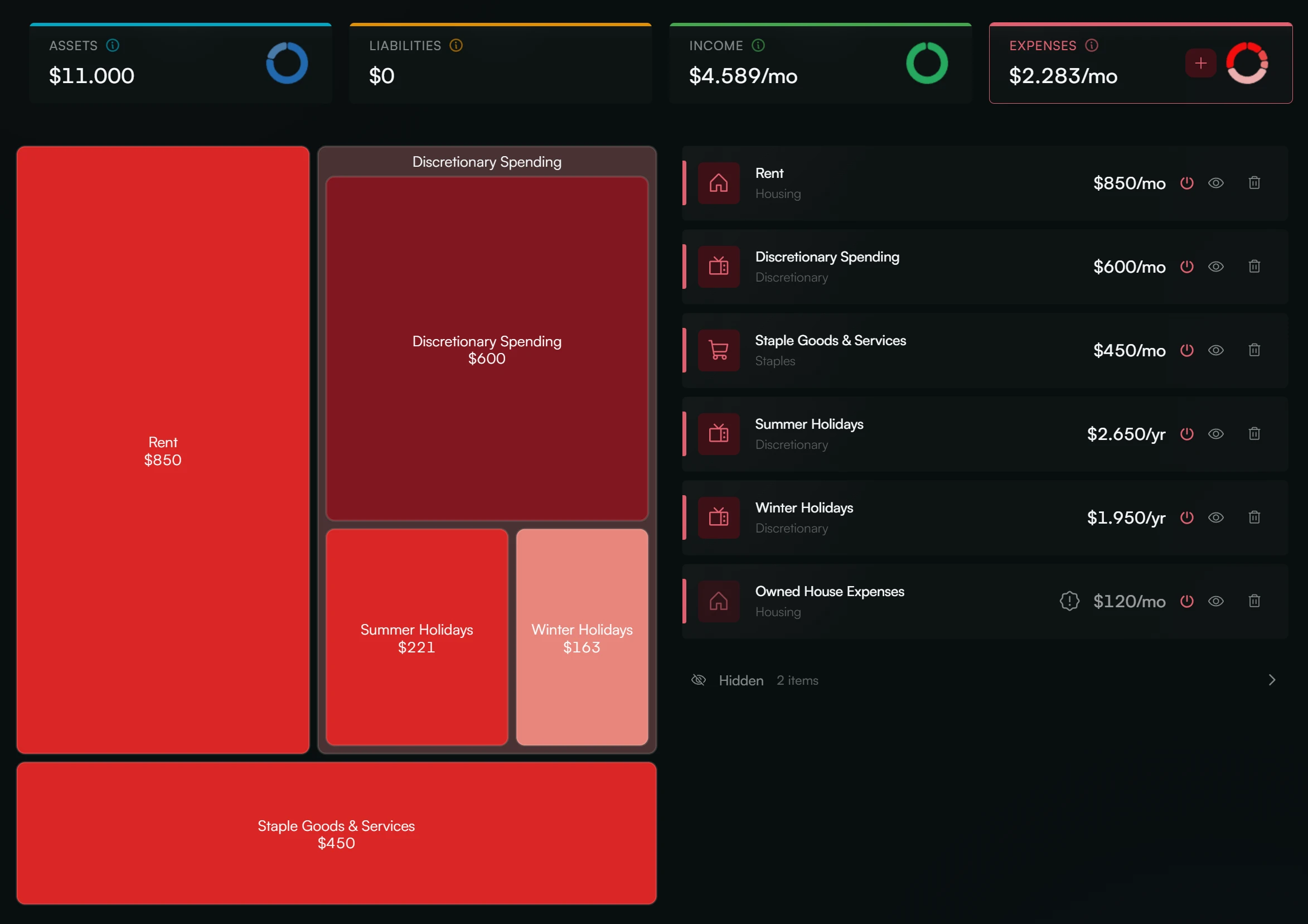 Fignis financial elements overview showing assets, income, expenses, liabilities, dates, categories, and projection assumptions