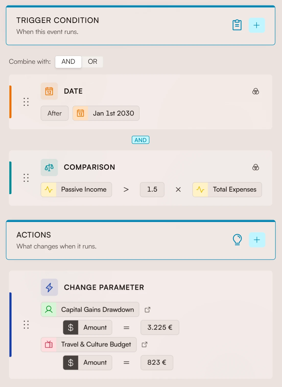 Fignis event editor showing a retire early scenario connected to FIRE and long-term projection assumptions