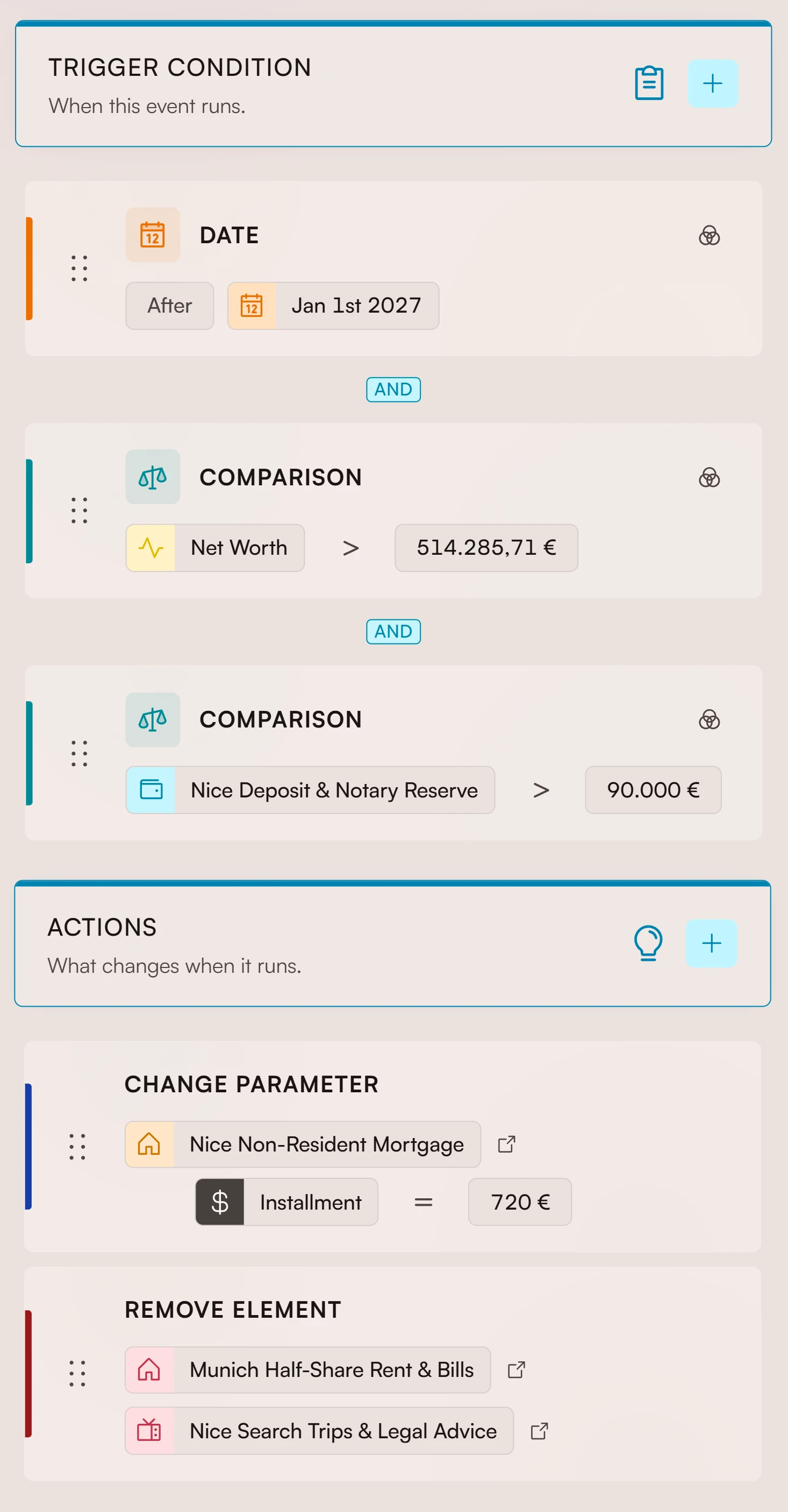 Fignis event editor showing a holiday house purchase scenario with asset and cash-flow effects