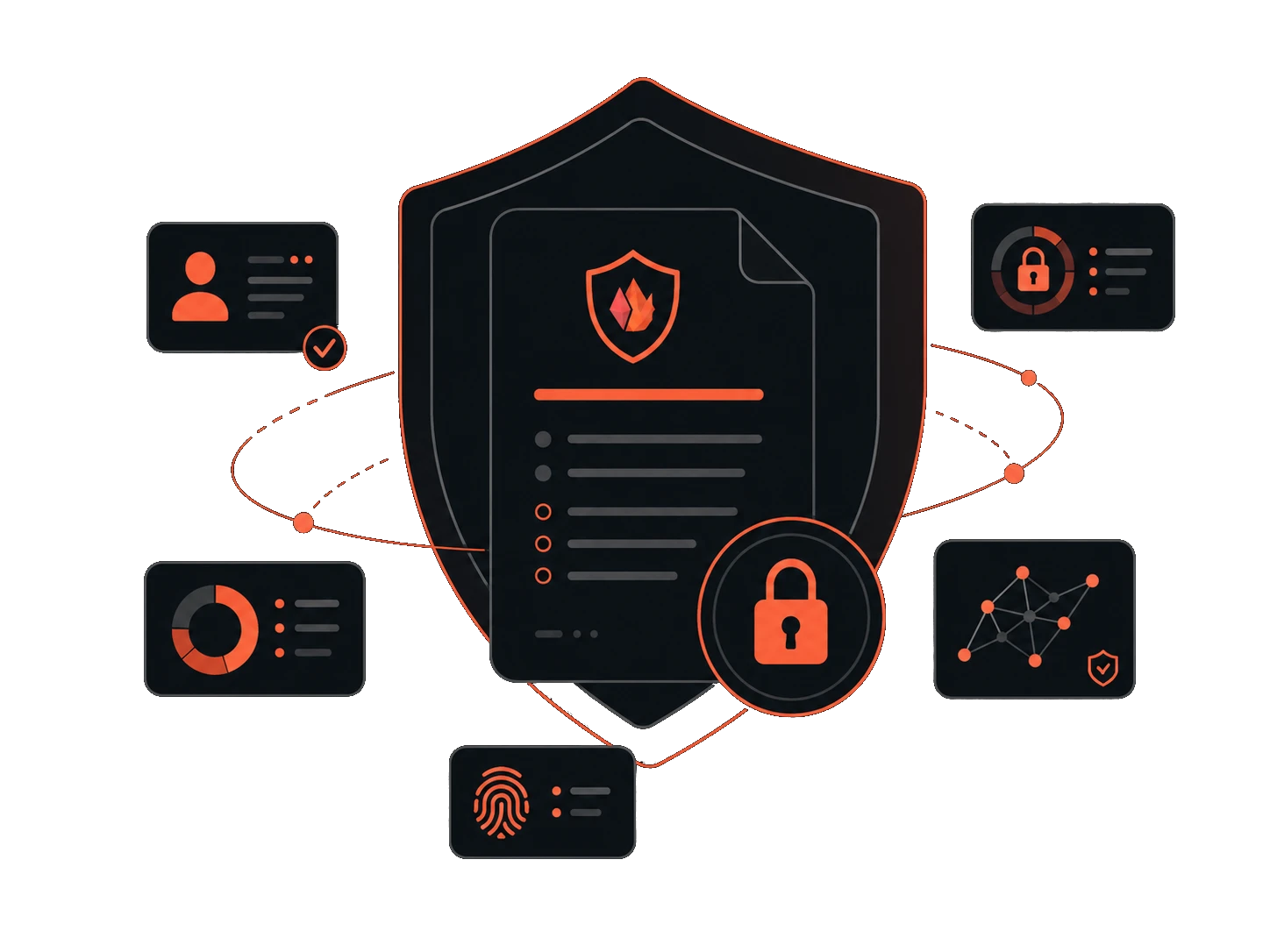 Ilustración de una política de privacidad con iconos de seguridad e identidad.